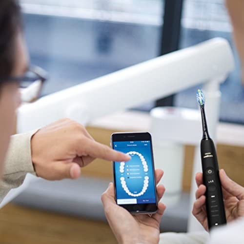 Philips Sonicare