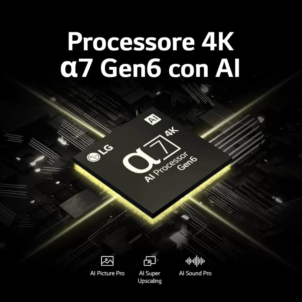 Processore 4k